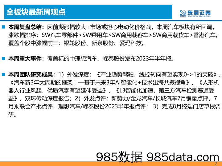 汽车周观点：价格战影响有限，坚定拥抱【AI智能化+出海】_东吴证券插图1