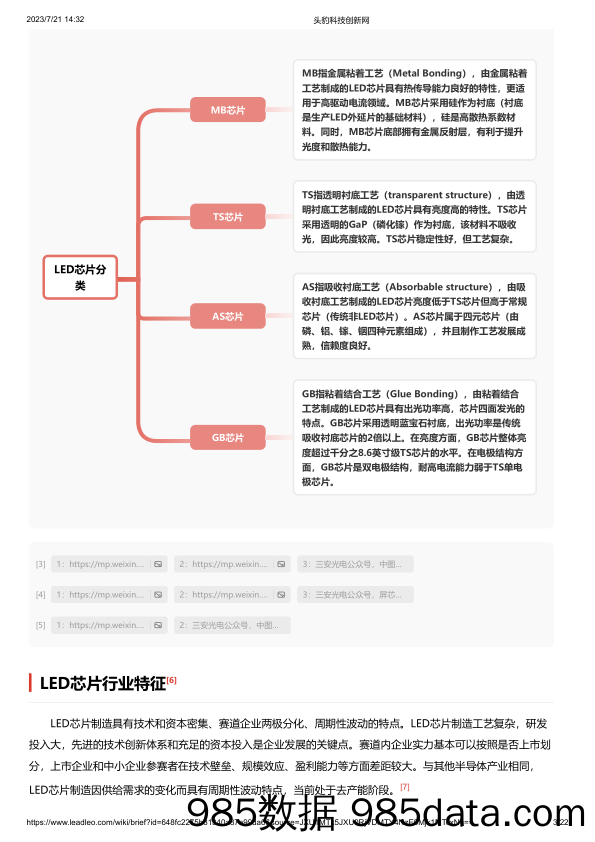 LED芯片 头豹词条报告系列_头豹研究院插图2