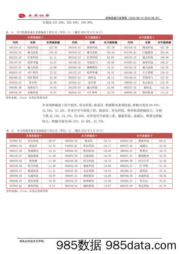 机械设备行业周报：机器人相关政策标准相继发布，助力行业高速发展_东莞证券插图4