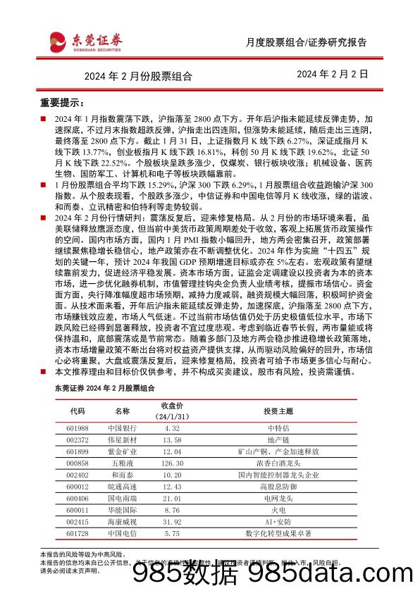 2024年2月份股票组合-20240202-东莞证券