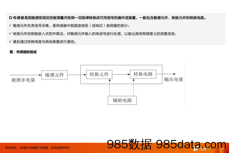 机器人行业系列报告-传感器：汽车电子国产替代，机器人再添增长空间-240621-天风证券插图5