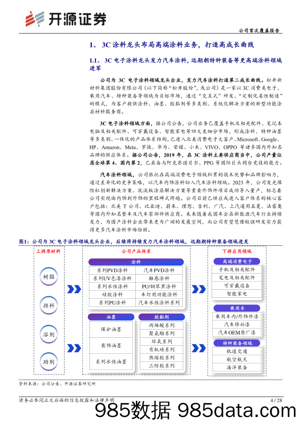 松井股份(688157)公司首次覆盖报告：3C涂料龙头布局高端涂料业务，打造高成长曲线-240625-开源证券插图3