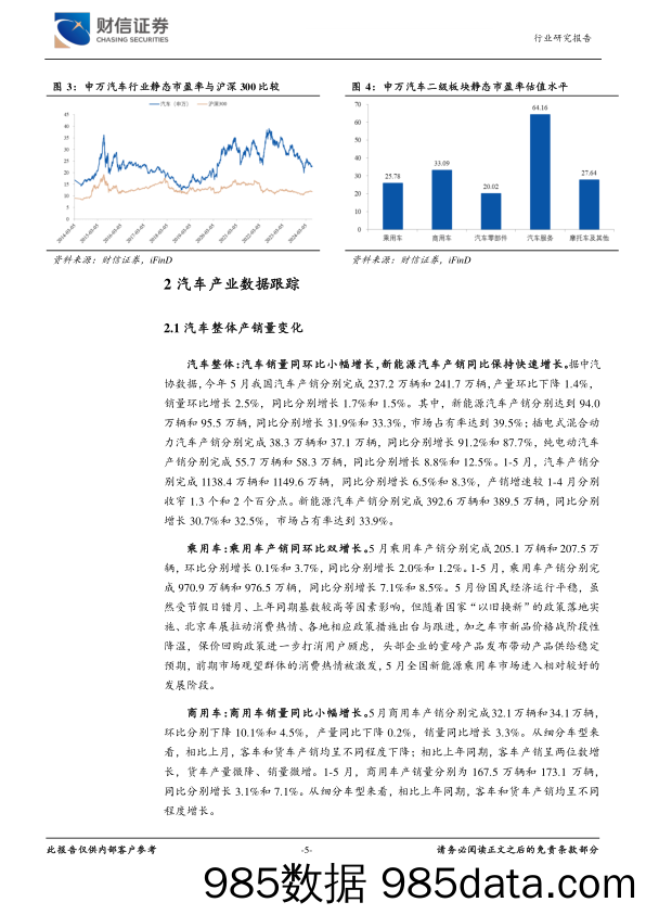 汽车行业月度点评：财政部下达2024年汽车以旧换新补贴，汽车以旧换新行动加速铺开-240617-财信证券插图4