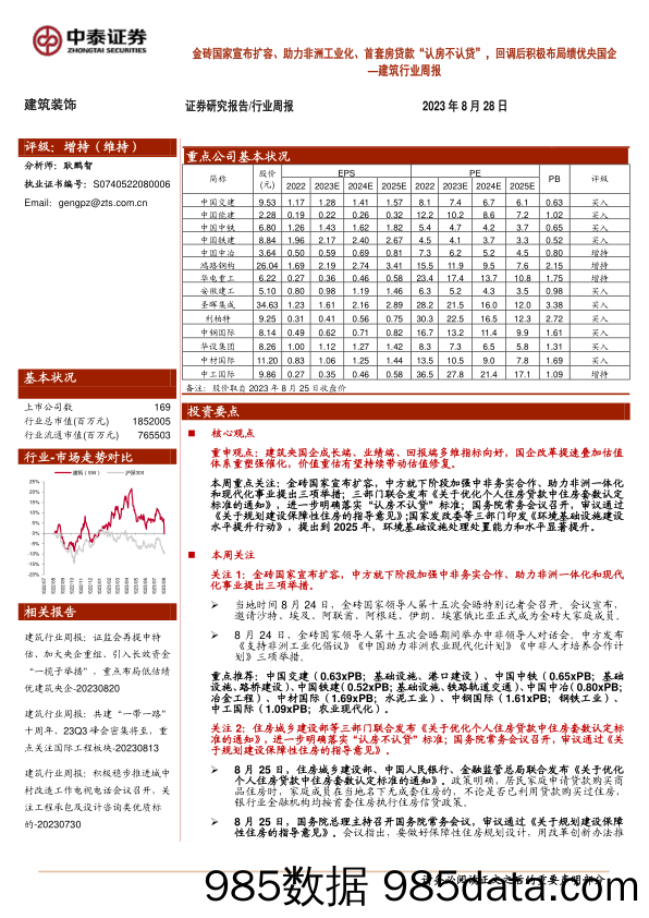 建筑行业周报：金砖国家宣布扩容、助力非洲工业化、首套房贷款“认房不认贷”，回调后积极布局绩优央国企_中泰证券