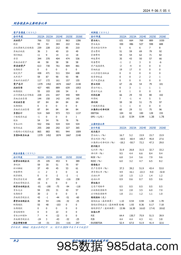 浙海德曼-688577.SH-精密车床顶尖品牌，多年深耕迎来星辰大海-20240605-国盛证券插图1