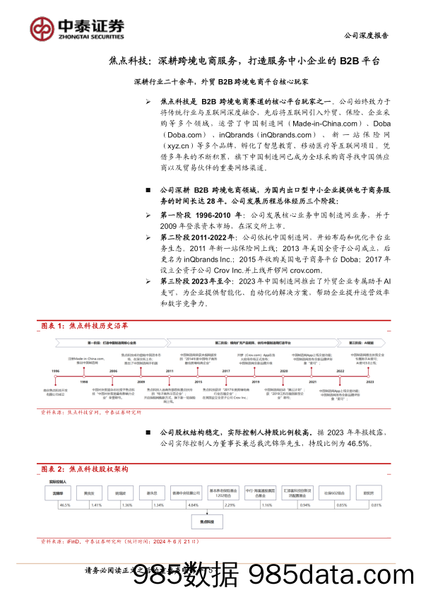 焦点科技(002315)焦点科技，跨境B2B行业领先者，AI助手打造外贸平台全新增长极-240626-中泰证券插图4