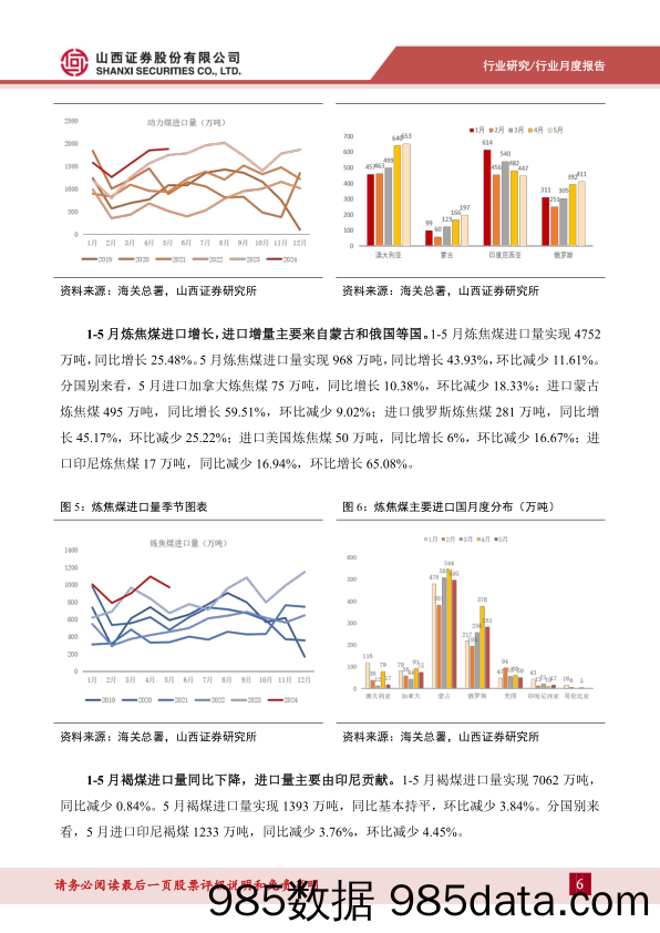 煤炭行业进口数据拆解：5月进口继续补缺，关注山西复产进度-240625-山西证券插图5