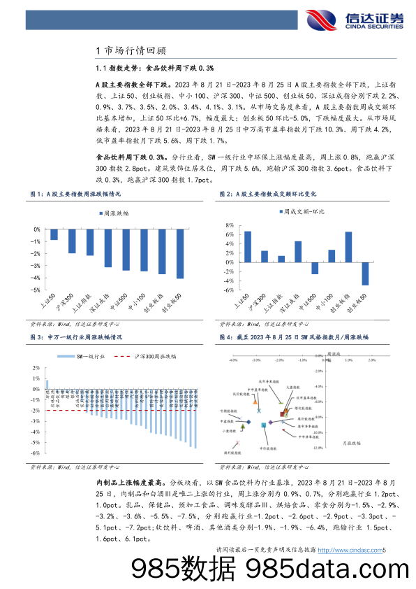 研发中心食品饮料行业2023年第32周周报：农夫山泉多品类经营的产品战略_信达证券插图4