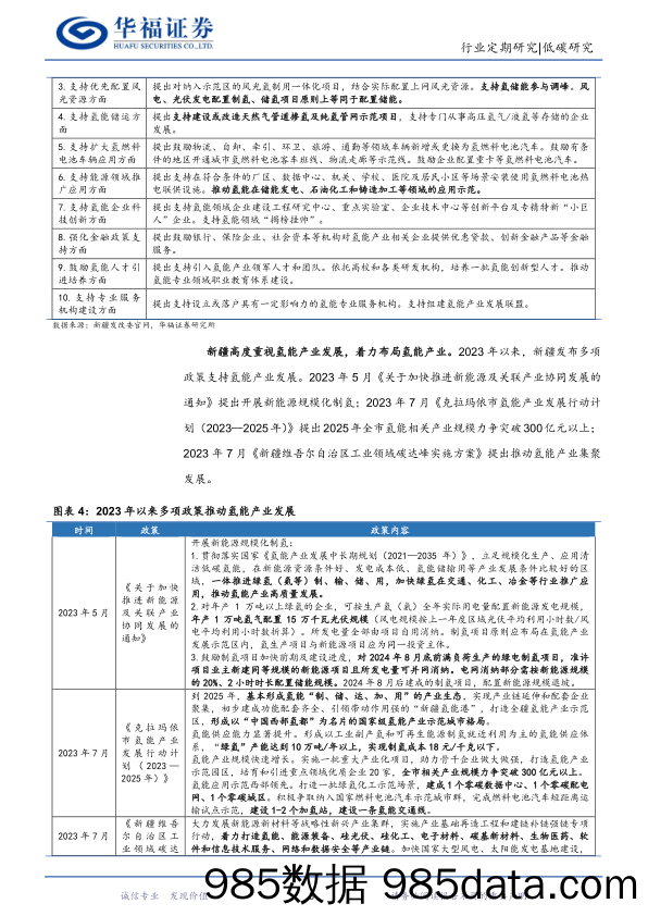 低碳研究行业周报：新疆加快推进氢能布局，产业化进程提速发展_华福证券插图4