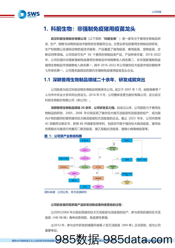 科前生物(688526)研发创新型非强免疫苗龙头，关注行业景气复苏与新品推进-240627-申万宏源插图5