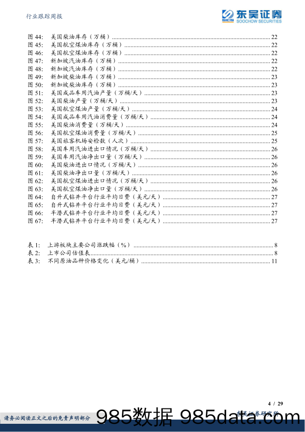 原油周报：关注经济增长和供应短缺，原油期货持续上涨_东吴证券插图3