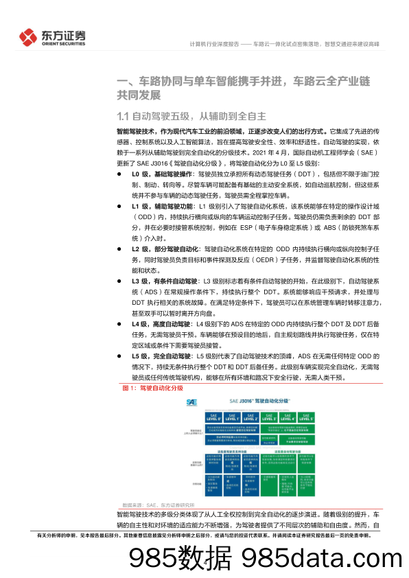 计算机行业：车路云一体化试点密集落地，智慧交通迎来建设高峰-240621-东方证券插图3