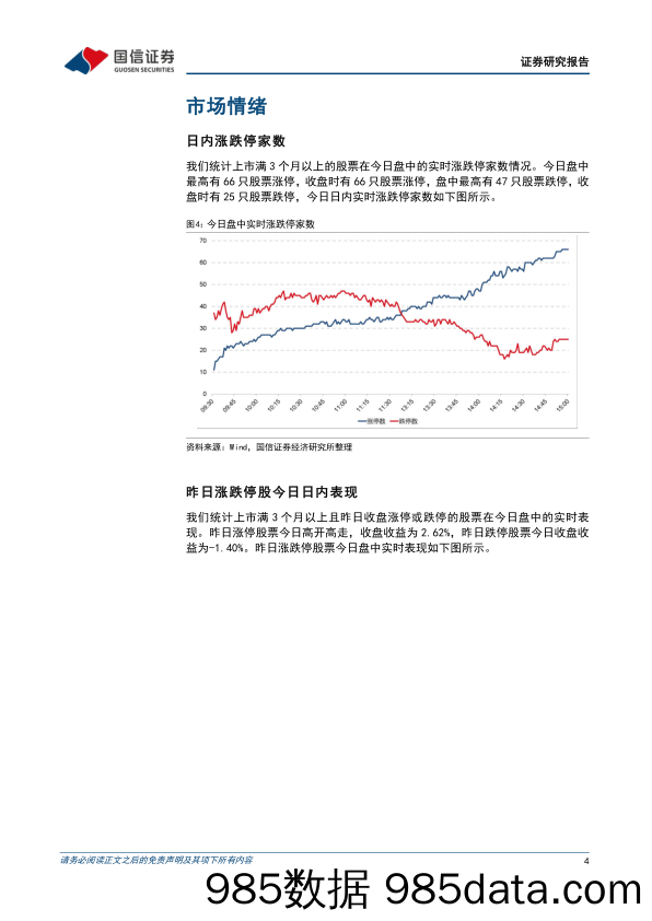 金融工程：市场全线反弹，微盘股指数大涨近4%25-240626-国信证券插图3