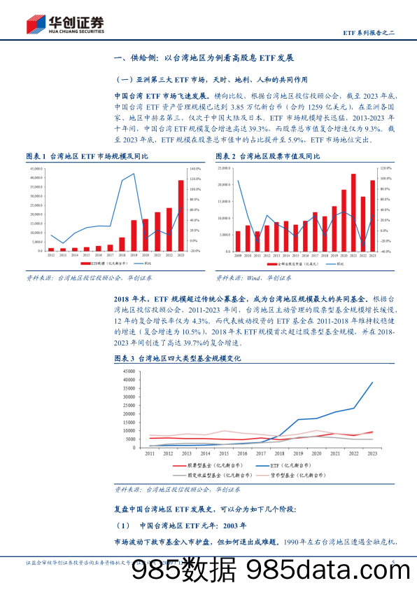 非银金融行业深度研究报告-ETF系列报告之二：中国台湾地区高股息ETF为何高歌猛进？-240626-华创证券插图4