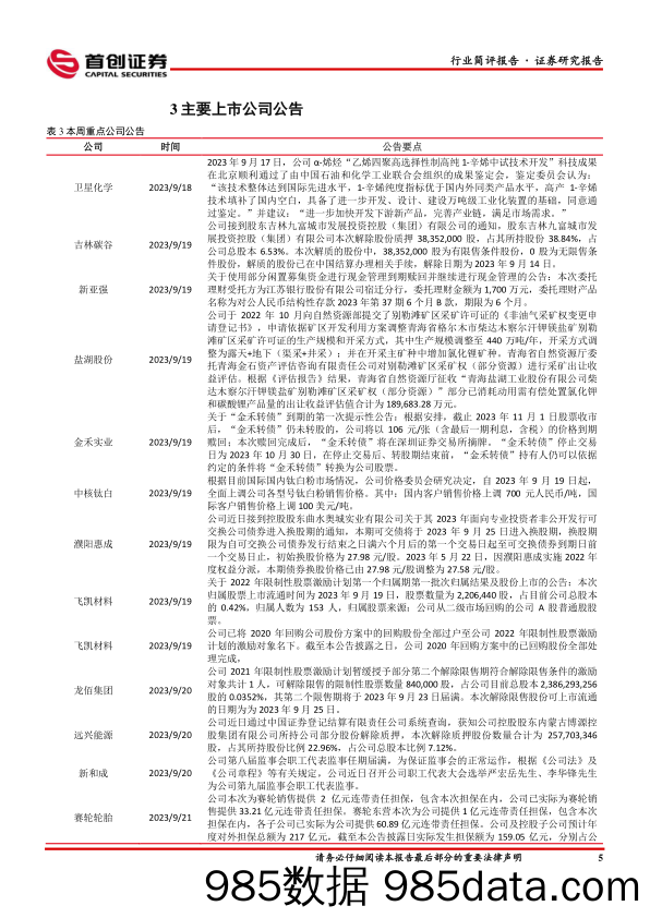 基础化工行业简评报告：原盐价格涨幅居前，建议关注大宗化学品补库需求_首创证券插图5