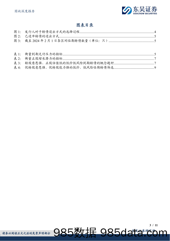 “转”机系列（三）：临期转债的下修博弈-20240205-东吴证券插图2