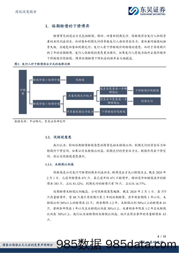 “转”机系列（三）：临期转债的下修博弈-20240205-东吴证券插图3