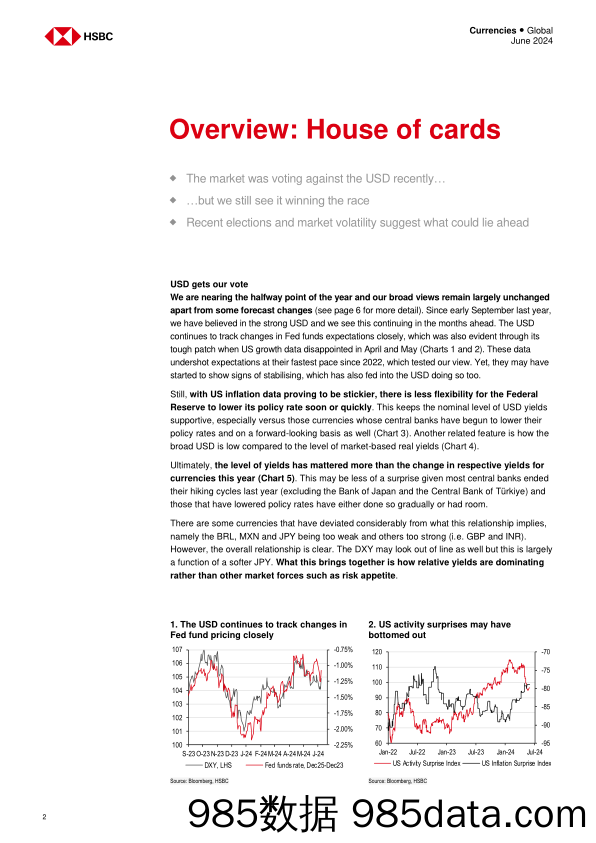 HSBC-Currency Outlook：House of cards-240622插图3