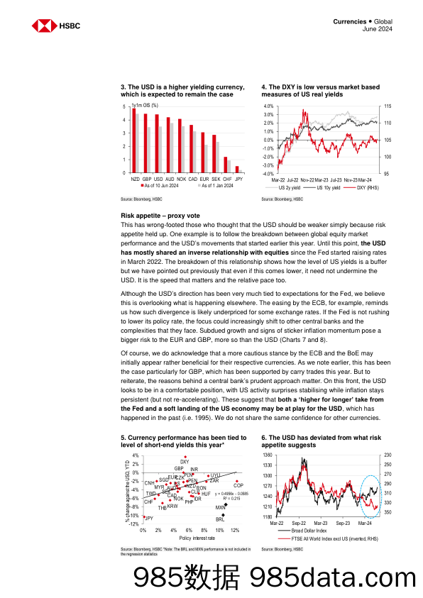 HSBC-Currency Outlook：House of cards-240622插图4