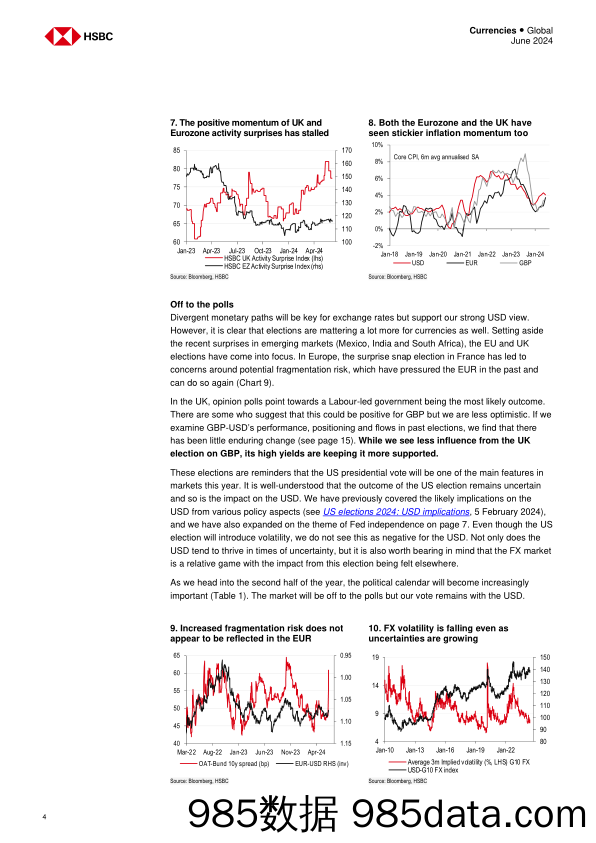 HSBC-Currency Outlook：House of cards-240622插图5