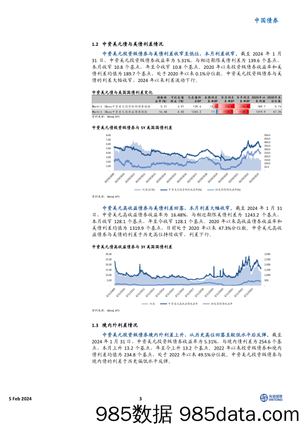 中资美元债市场1月报：美债收益率震荡回落，市场涨势放缓-20240205-海通国际插图2