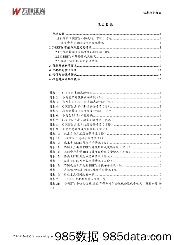 房地产C-REITs9月月报：成交活跃度下降，扩容增类或加速_万联证券插图2