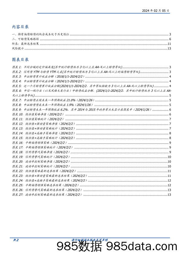 二月可转债量化月报：持有偏债转债的机会成本处于历史低位-20240205-国盛证券插图1