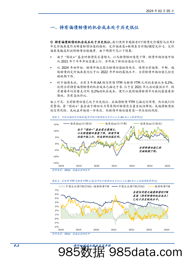 二月可转债量化月报：持有偏债转债的机会成本处于历史低位-20240205-国盛证券插图2