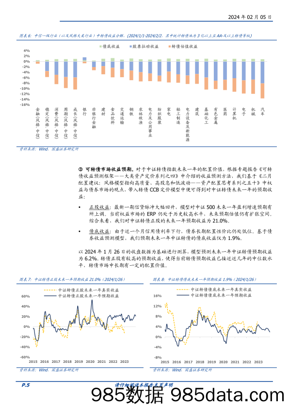 二月可转债量化月报：持有偏债转债的机会成本处于历史低位-20240205-国盛证券插图4