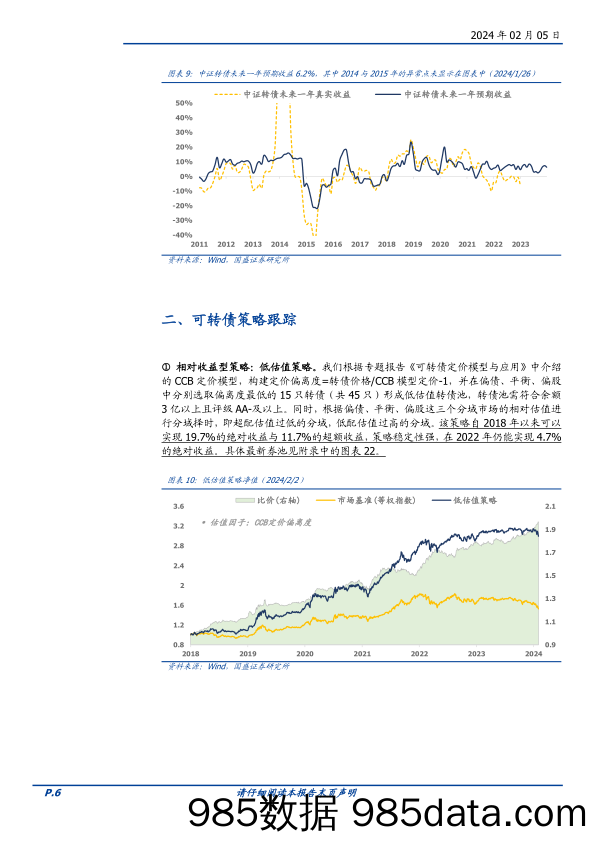 二月可转债量化月报：持有偏债转债的机会成本处于历史低位-20240205-国盛证券插图5