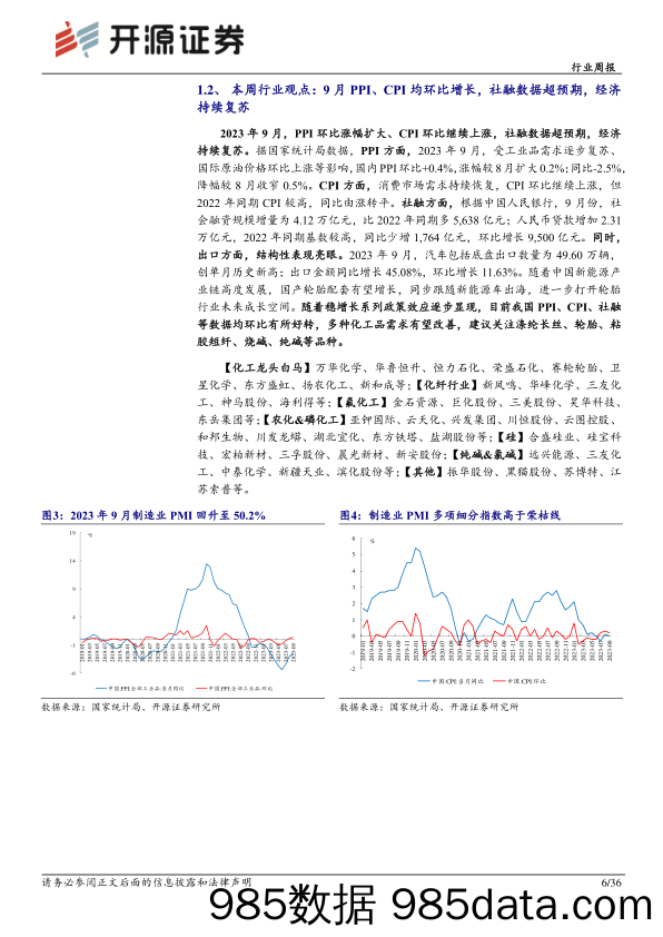 化工行业周报：9月经济数据环比好转，关注长丝、轮胎等子行业_开源证券插图5