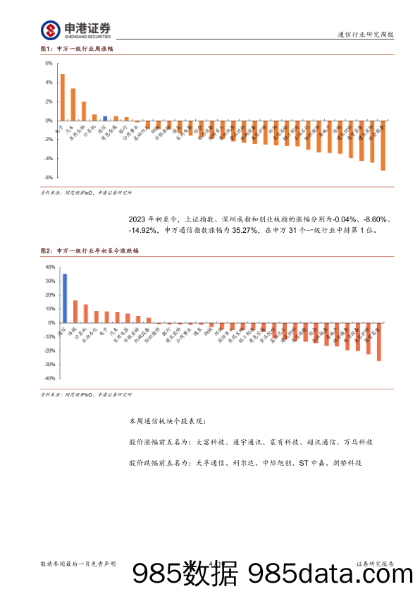 通信行业研究周报：5G-R系统试验频率获批 关注5.5G发展新机遇_申港证券插图3