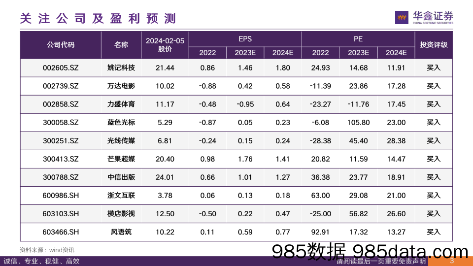 传媒行业深度报告：从微软穿越技术周期看企业发展路径 从创新是核心到新质生产力-20240206-华鑫证券插图2