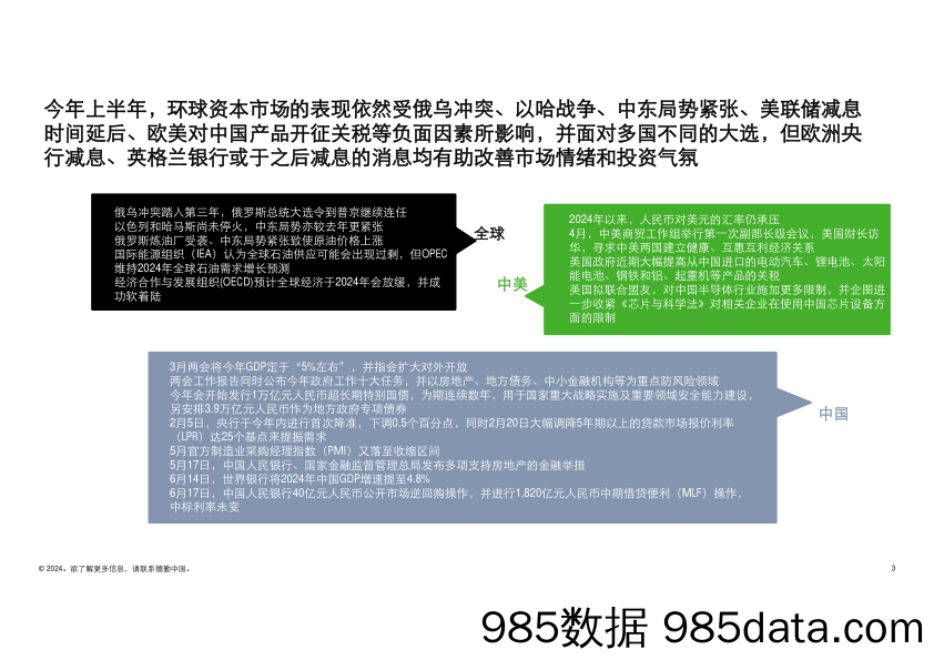 中国内地及香港IPO市场2024年上半年回顾与前景展望-德勤-2024.6插图2