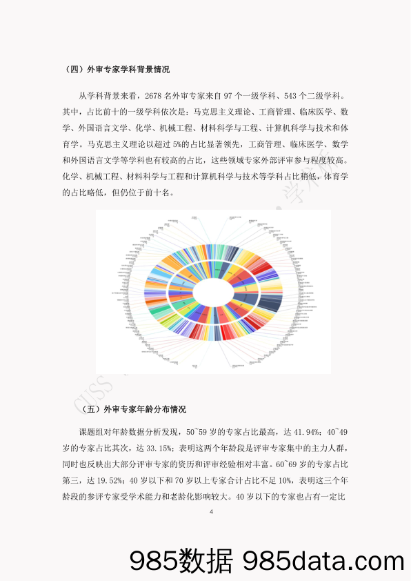 中国高校职称评审外审专家调查报告(2024)-2024.5插图5