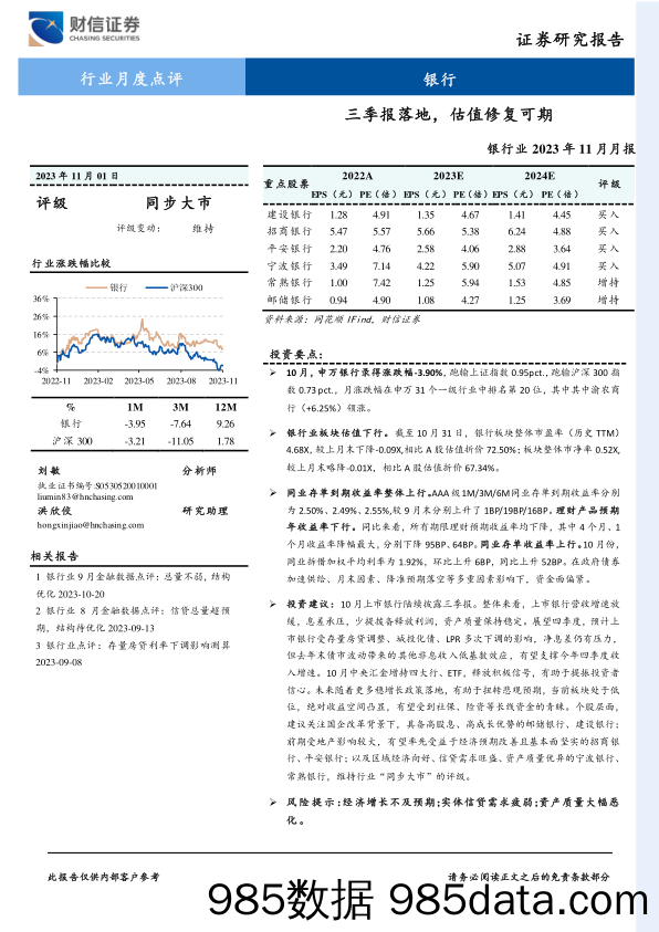 银行业2023年11月月报：三季报落地，估值修复可期_财信证券