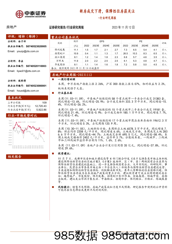 房地产行业研究周报：新房成交下滑，保障性住房获关注_中泰证券