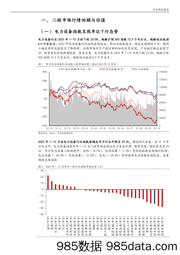 电力设备2023年三季报业绩综述：主产业链降价承压，板块业绩增速回落_万和证券插图3