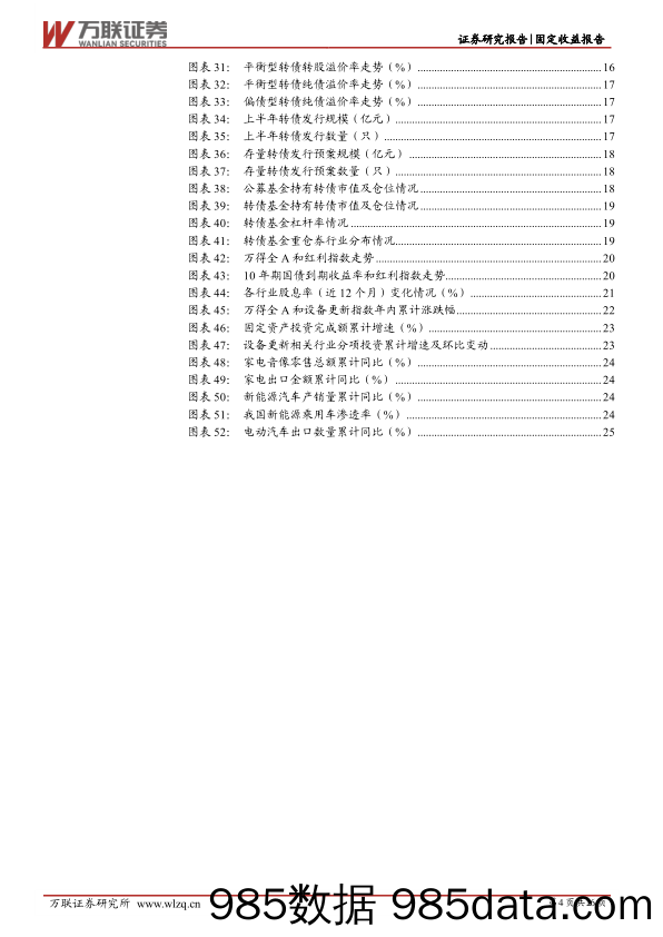 2024年中期可转债投资策略报告：拾级而上-240627-万联证券插图3