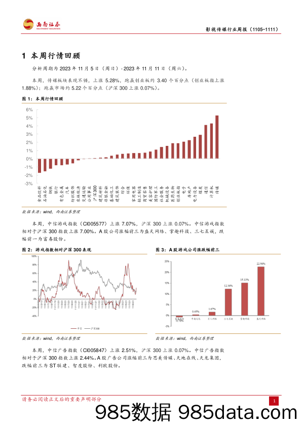 影视传媒行业周报：上海市AI大模型11条指南发布，掌趣科技布局AI游戏引擎_西南证券插图3