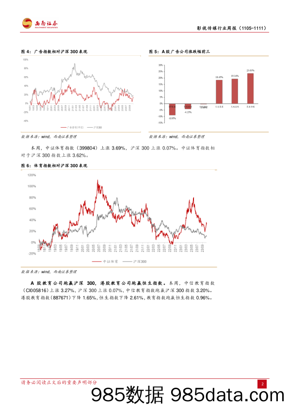 影视传媒行业周报：上海市AI大模型11条指南发布，掌趣科技布局AI游戏引擎_西南证券插图4