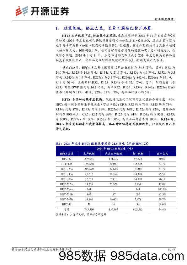 制冷剂行业深度报告（二）：拐点已现，行则将至-20240205-开源证券插图4