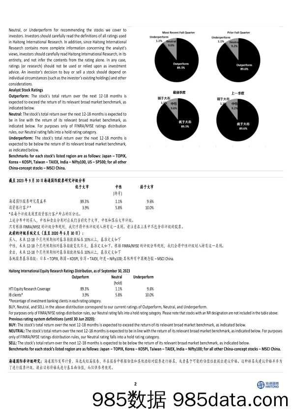 交通运输行业跟踪报告：10月受国庆假期拉动，国内、地区线需求稳定恢复，国际线运力投放增加_海通国际插图4