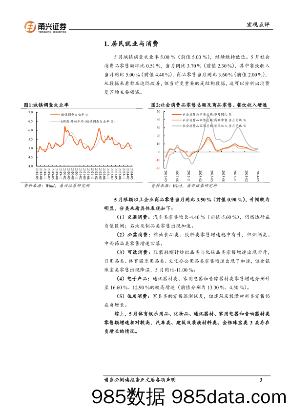 5月经济数据分析：从结构数据中发掘亮点-240617-甬兴证券插图2