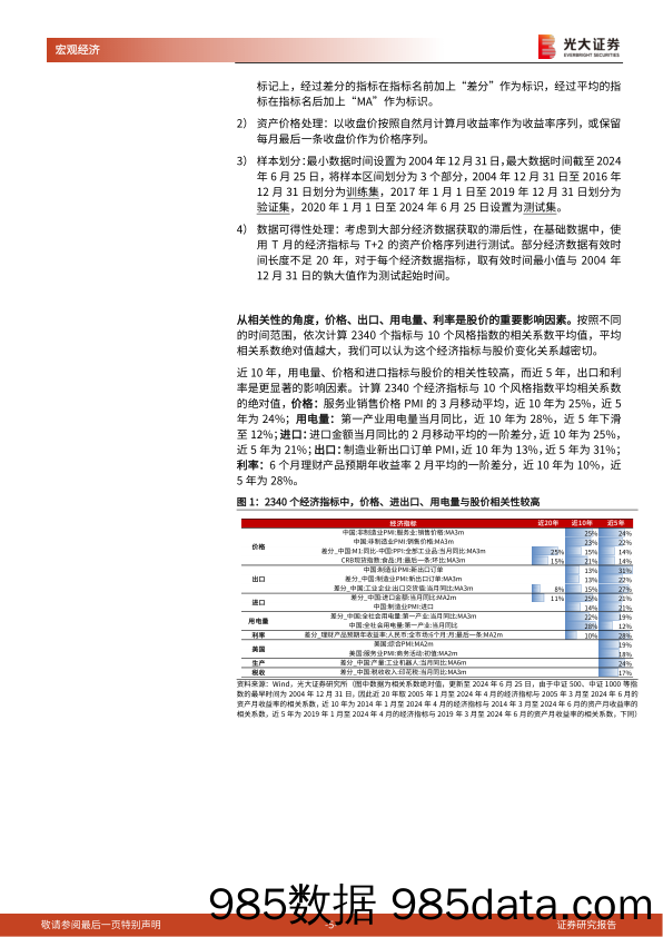 《光大投资时钟》第十四篇：自上而下，风格择时-240627-光大证券插图4