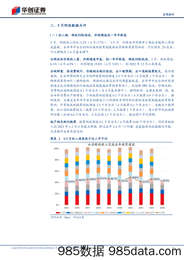 【宏观快评】5月财政数据点评：财政扩张看大省-240625-华创证券插图5