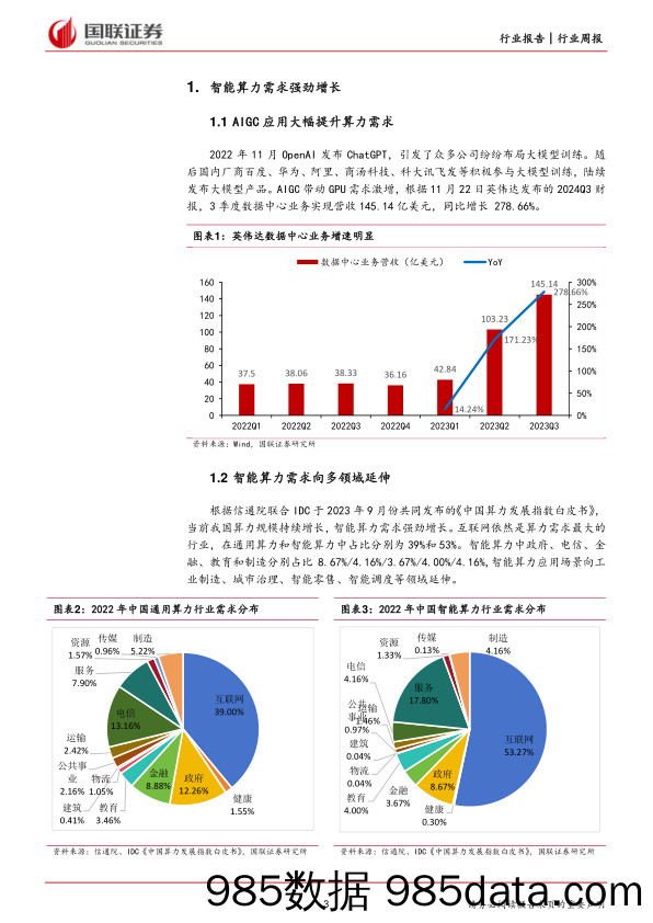 计算机11月周专题：2024国内算力市场空间测算和格局推演_国联证券插图2