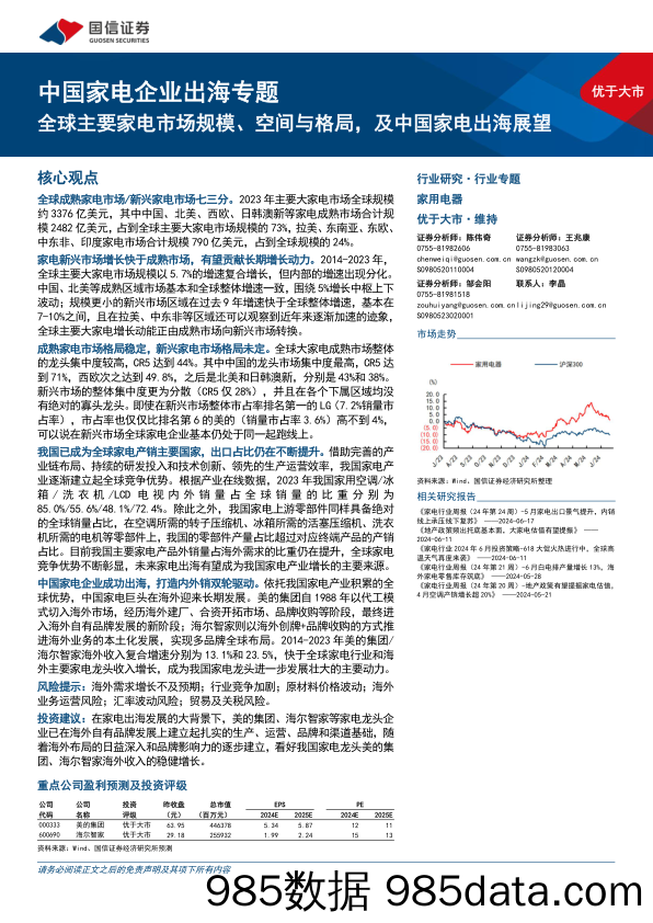 中国家电企业出海专题：全球主要家电市场规模、空间与格局，及中国家电出海展望-240624-国信证券