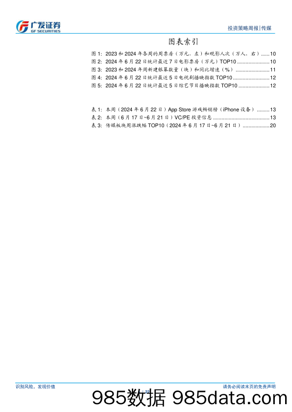 互联网传媒行业：头部影片陆续定档暑期档，Claude+3.5+Sonnet性能亮眼-240623-广发证券插图3