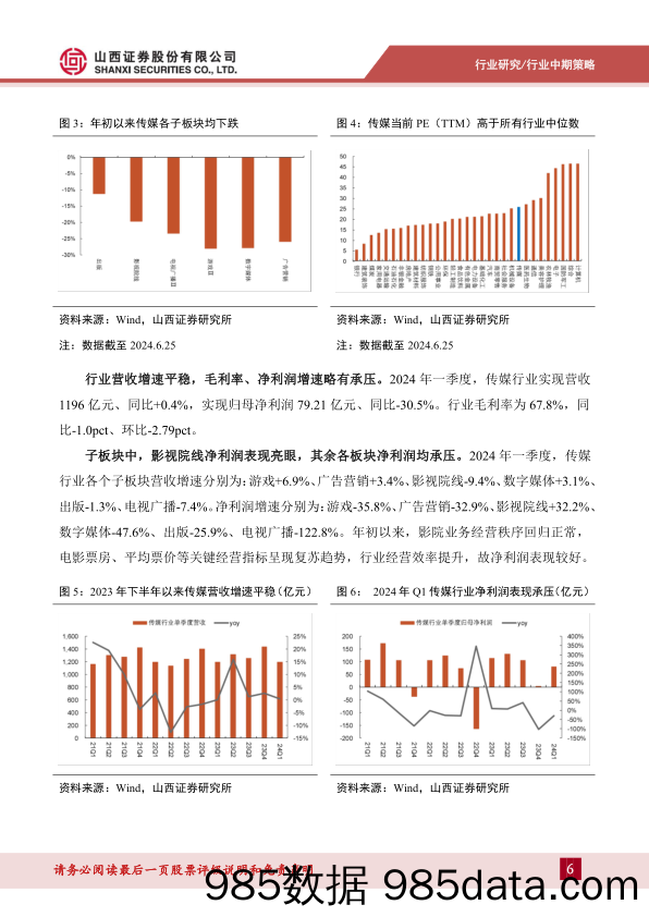 传媒行业中期策略报告：AI发展仍处快车道，关注传媒行业应用落地-240626-山西证券插图5